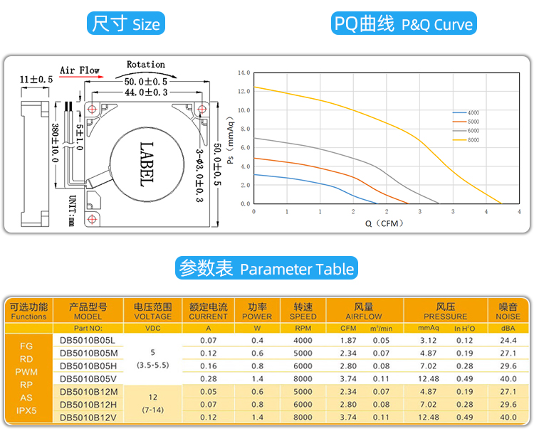 5010直流鼓風(fēng)機(jī)_04.jpg