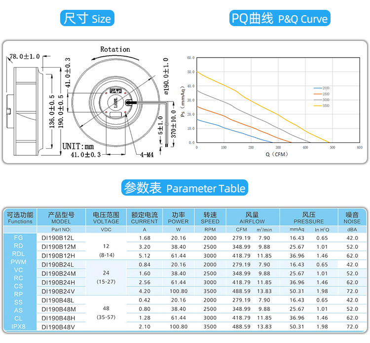 直流190離心風(fēng)機(jī)4.jpg